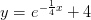y=e^{-\frac{1}{4}x}+4