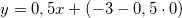 \small \small y=0,5x+\left ( -3-0,5\cdot 0 \right )