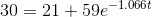 30=21+59e^{-1.066t}