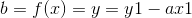 b = f(x) = y = y1-ax1