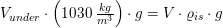 \small V_{under}\cdot \left ( 1030\; \tfrac{kg }{m^3} \right )\cdot g=V\cdot \varrho _{is} \cdot g