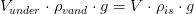 V_{under}\cdot \rho_{vand} \cdot g=V\cdot \rho_{is} \cdot g
