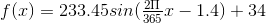 f(x)=233.45sin(\tfrac{2\Pi }{365}x-1.4)+34