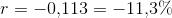 r=-0{,}113=-11{,}3\%