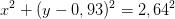 x^2+(y-0,93)^2=2,64^2