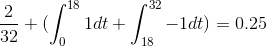 \frac{2}{32}+(\int_{0}^{18}1 dt +\int_{18}^{32}-1 dt) =0.25