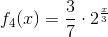 f_4(x) = \frac{3}{7} \cdot 2^{\frac{x}{3}}