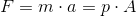 F=m\cdot a=p\cdot A