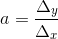 a=\frac{\Delta_y}{\Delta_x}