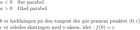 \\a < 0 ~~~\text{Sur parabel}\\ a >0 ~~~\text{Glad parabel}\\ \\ b \text{ er h\ae ldningen p\aa ~den tangent der g\aa r gennem punktet }(0,c) \\ c~\text{er s\aa ledes sk\ae ringen med y-aksen, idet}: f(0)=c