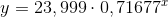 y=23,999\cdot 0,71677^{x}