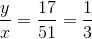 \frac{y}{x}=\frac{17}{51}=\frac{1}{3}