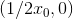 (1/2x_0,0)