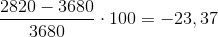 \frac{2820-3680}{3680}\cdot 100=-23,37