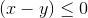 (x-y) \leq 0