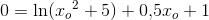 0=\ln({x_o}^2+5)+0{,}5x_o+1