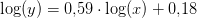 \log(y)=0{,}59\cdot \log(x)+0{,}18