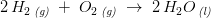 2\, H_2\, _{\textit{(g)}}\; +\; O_2\, _{\textit{(g)}}\; \rightarrow \;2\, H_2O\, _{\textit{(l)}}
