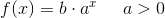 f(x)=b\cdot a^x\; \; \; \; \; a>0