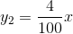 y_{2}=\frac{4}{100}x