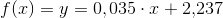 f(x)=y=0,035\cdot x+2{,}237