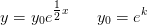 y=y_0e^{\tfrac{1}{2}x}\; \; \; \; \; \; y_0=e^k