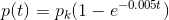 p(t)=p_{k}(1-e^{-0.005t})