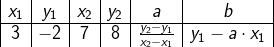 \begin{array} {|c|c|c|c|c|c|} x_1&y_1&x_2&y_2&a&b\\ \hline 3&-2&7&8&\frac{y_2-y_1}{x_2-x_1}&y_1-a\cdot x_1\\ \end{array}