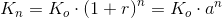 K_n=K_o\cdot \left ( 1+r \right )^n=K_o\cdot a^n
