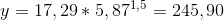 y=17,29*5,87^1^,^5=245,90