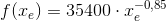 f(x_{e})= 35400\cdot x_{e}^{-0,85}