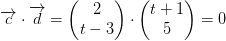 \overrightarrow{c}\cdot \overrightarrow{d}=\begin{pmatrix} 2\\t-3 \end{pmatrix}\cdot \begin{pmatrix} t+1\\5 \end{pmatrix}=0