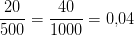 \frac{20}{500}=\frac{40}{1000}=0{,}04