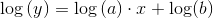\log \left (y \righ)= \log\left (a\right )\cdot x + \log(b)