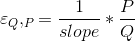 \varepsilon_Q,_P = \frac{1}{slope}*\frac{P}{Q}