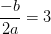 \frac{-b}{2a}=3