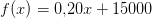 f(x)=0{,}20x+15000