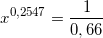 \small x^{0,2547} =\frac{1}{0,66}