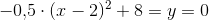 -0{,}5\cdot (x-2)^2+8=y=0