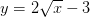 y=2 \sqrt{x}-3