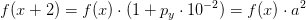 f(x+2)=f(x)\cdot (1+p_y\cdot 10^{-2})=f(x)\cdot a^2