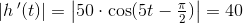 \left |h{\, }'(t)\right |=\left |50\cdot \cos(5t-\tfrac{\pi }{2}) \right |=40