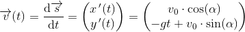\overrightarrow{v}(t)=\frac{\mathrm{d} \overrightarrow{s}}{\mathrm{d} t}=\begin{pmatrix} x{\, }'(t)\\y{\, }'(t) \end{pmatrix}=\left(\begin{matrix} v_0\cdot \cos(\alpha )\\ -gt+v_0\cdot \sin(\alpha ) \end{matrix}\right)