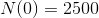 N(0)=2500
