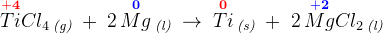 \overset{\mathbf{\color{Red} +4}}{Ti}Cl_4\, _{\textit{(g)}}\; +\; 2\, \overset{\mathbf{\color{Blue} 0}}{Mg}\, _{\textit{(l)}}\; \rightarrow \; \overset{\mathbf{\color{Red} 0}}{Ti}\, _{\textit{(s)}}\; +\; 2\, \overset{\mathbf{\color{Blue} +2}}{Mg}Cl_2\, _{\textit{(l)}}