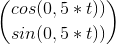 \binom{cos(0,5*t))}{sin(0,5*t))}
