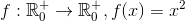 f:\mathbb{R}_0^+\rightarrow \mathbb{R}_0^+,f(x)=x^2
