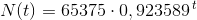 N(t)=65375\cdot 0,923589^{\, t}