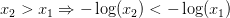 x_2> x_1\Rightarrow -\log(x_2)< -\log(x_1)