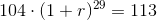 104\cdot (1+r)^{29}=113